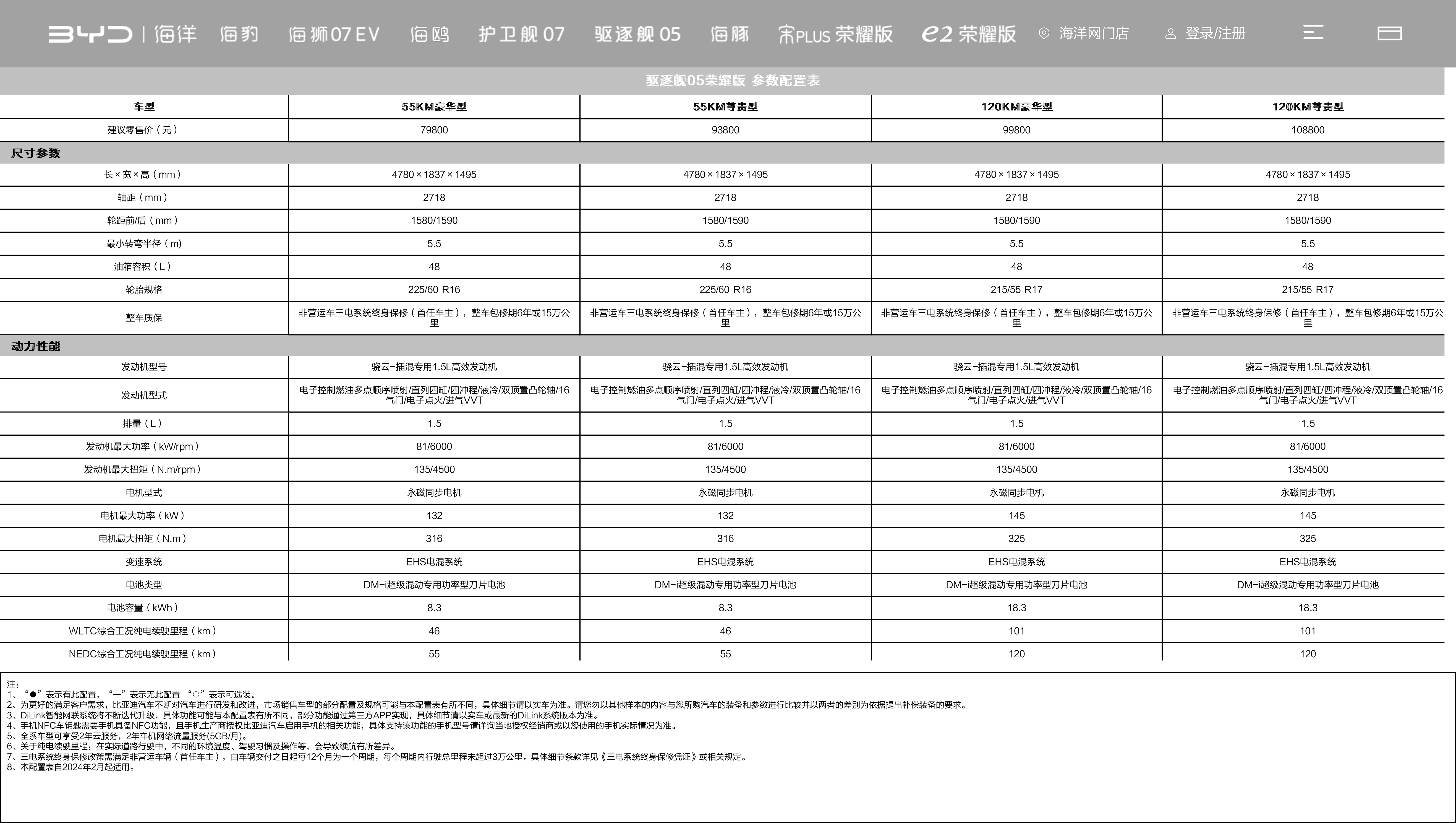 比亚迪汽车官方网站-比亚迪汽车-─-新能源汽车领导者.jpg